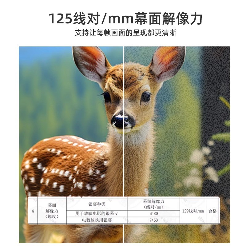 投影漆幕布漆抗光高清荧幕漆投影墙面漆展会投影漆油漆