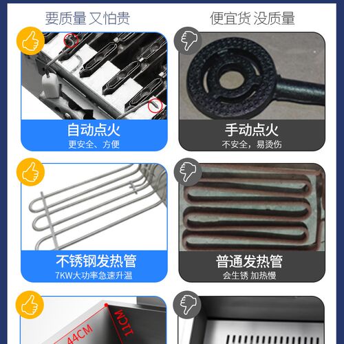 全自动炸油条机商用单缸大容量电炸锅油炸锅燃气摆摊炸油条锅
