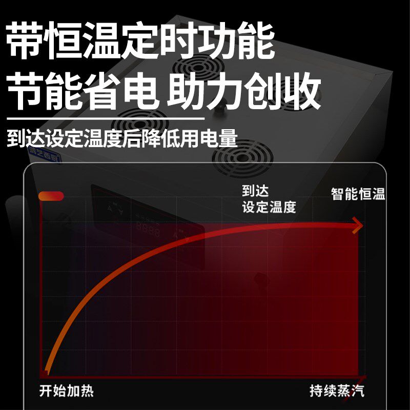 鸿艺蒸包炉商用蒸炉小笼包蒸锅蒸包子机全自动玻璃蒸柜包子保温台