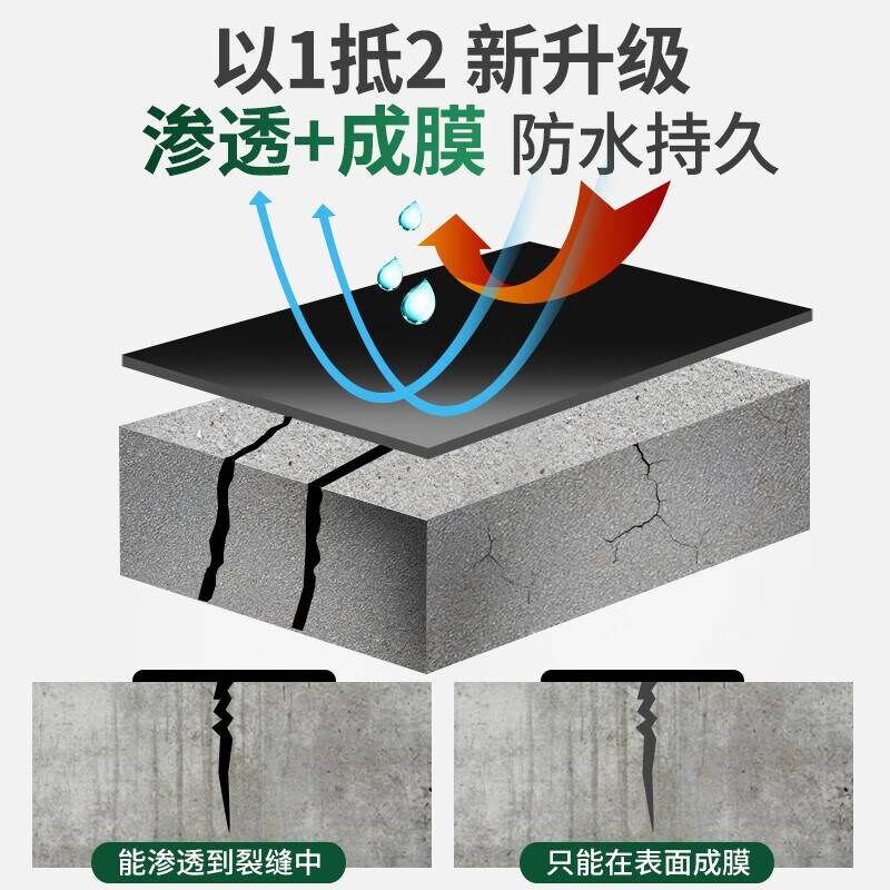 屋顶防水补漏材料房顶房屋楼顶地面专用外墙内墙聚氨酯防漏涂料胶