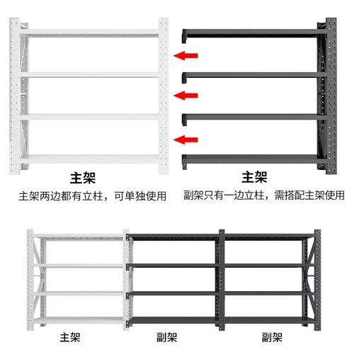 仓储重型置物f架承重货架家用库房多层落地收纳商用超市快递铁架