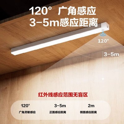 LED灯条智能无线充电免布线家用夜间卧室衣柜床头人体感应小夜灯