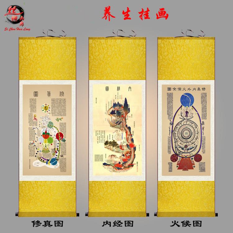 养生卷轴挂画客厅书房八卦修真图火候图丝绸画四季养生黄帝内经图