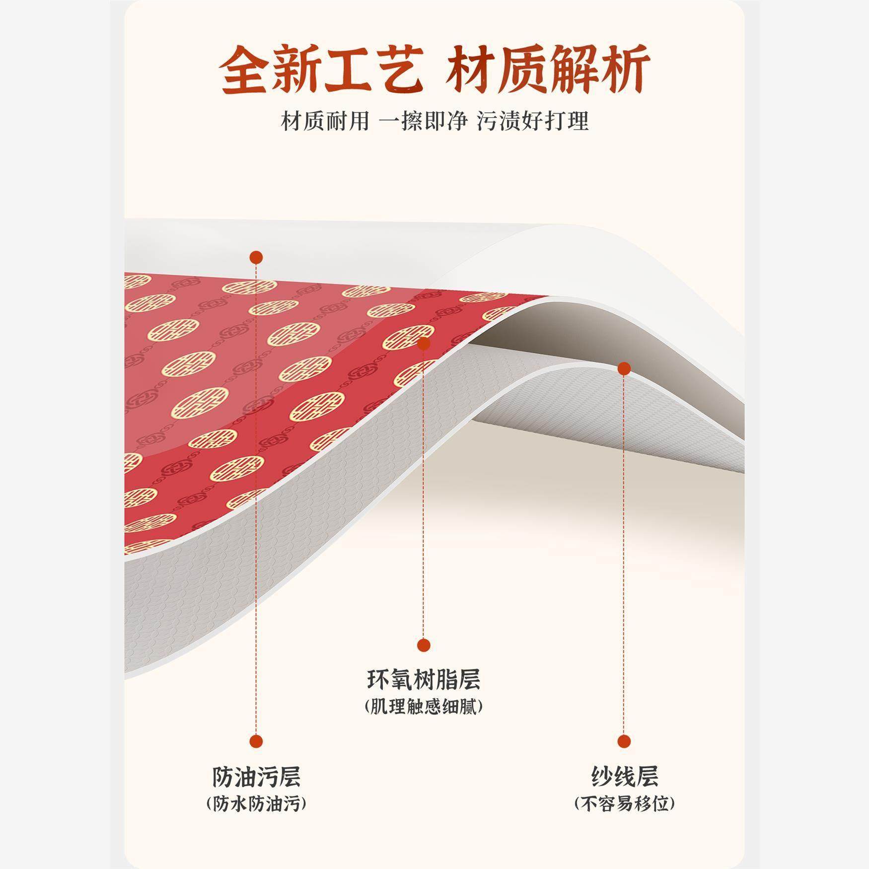 结婚茶几桌布红色正方形餐桌喜字台布新婚喜庆婚礼小方桌订婚盖布,居家布艺,桌布,淘宝优惠券,粉丝福利购,淘宝优惠卷