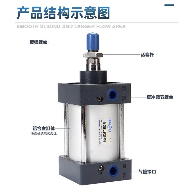 SC标准气缸小型气动SC63气缸大全32/40/50/80汽缸大推力100长行程