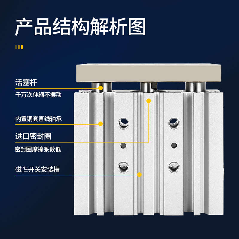 三轴薄型带导杆气缸MGPM25-20Z/25/30/40/50Z/60/75/100/150/200Z