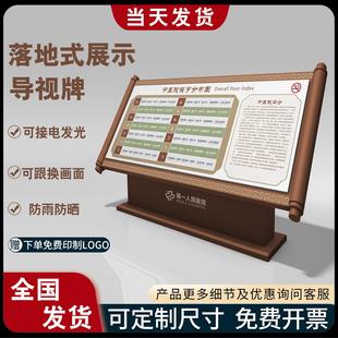 公园指引导视医院平面图景区导视牌楼栋索引导览台园区导向指示牌