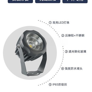 照树灯户外防水射灯园林景观射树灯cob低压插地投光灯别墅庭院灯