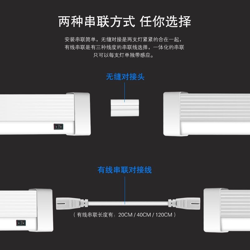 手扫感应橱柜灯led柜底灯衣柜感应灯带触摸灯led灯条层板灯鞋柜灯,家装灯饰光源,橱柜灯,淘宝优惠券,粉丝福利购,淘宝优惠卷