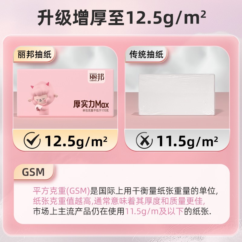 【实惠装】丽邦小羊贝丽480张5大包绵绒感五层柔厚抽取式面巾纸