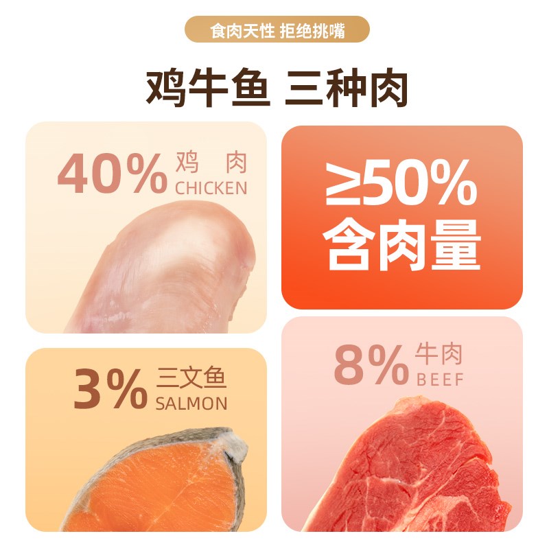 怡亲猫粮成猫幼猫专用增肥发腮营养鱼肉鸡肉味通用成年猫食流浪猫