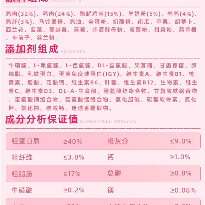 施瑞恩无谷冷压幼猫小猫离乳期增肥发腮长胖奶糕羊奶鲜肉主粮猫粮