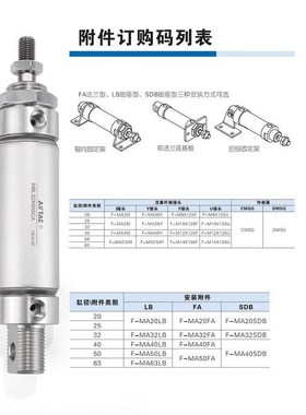 亚德客铝合金气缸MBLC63X25*50*75*100*125*150*175*200*225SCA