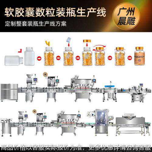 升级款8通道数粒装瓶生产线 全自动8通道数片机旋盖灌装生产线