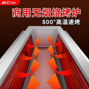 大型电烧烤炉商用无烟两侧加热光波发热面筋烧烤架羊肉串生蚝摆摊