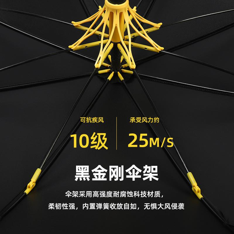 新品自动雨伞定制logo大号抗风暴雨太阳伞男士直柄高端长柄广告伞