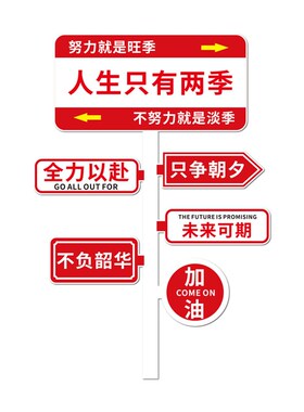 办公室墙面装饰励志文字标语网红路牌墙贴立体公R司企业文化墙布
