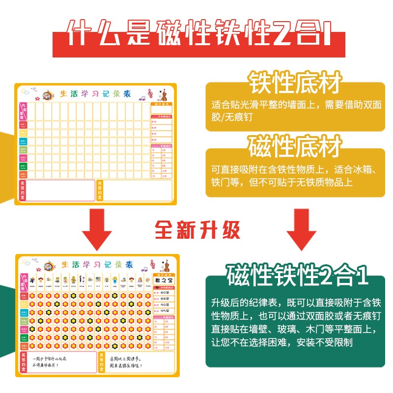 自律表儿童成长计划表家庭规则日程磁性幼儿园宝宝孩子小学生学习