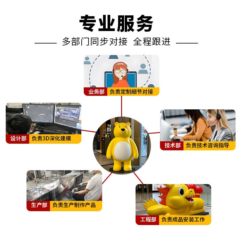定制大型玻璃钢卡通雕塑IP公仔人物公园户外商场美广场陈景观摆件