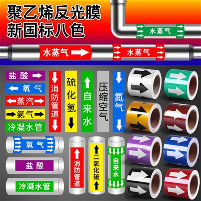 管道标识贴不干胶管道流向标识贴指示贴绿M底白箭头152000