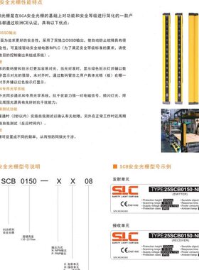 SLC施莱格SLC-LP系列光栅30SLC0940-P32LP/30SLC0940-N32LP