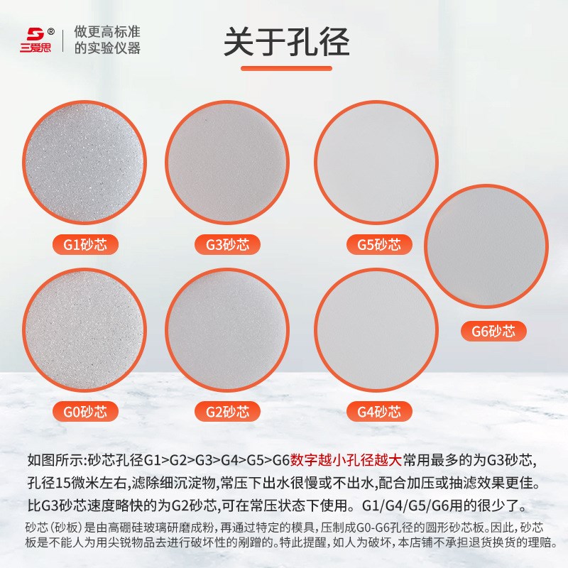 三爱思玻璃砂芯坩埚30ml G1 G2 G3 G4 G5 G6抽滤 高硼硅玻璃