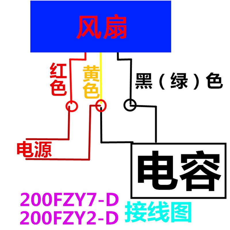 350A二保焊机柜散热200FZY2-D4-D7-D轴流风机220V 380V电焊机风扇