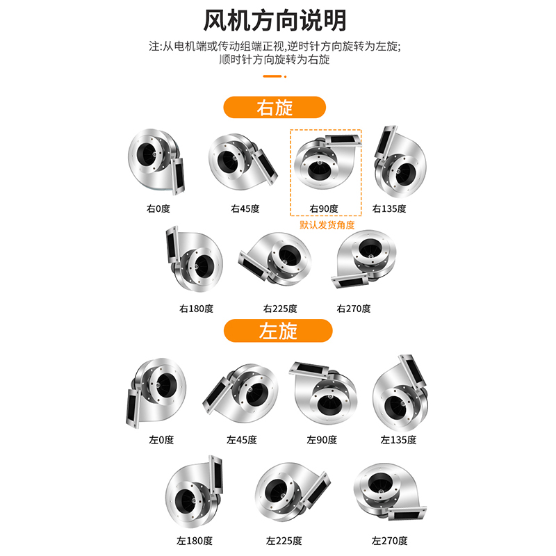 不锈钢锅炉风机YN547引风机耐高温离心风机220V采暖除尘380V排风