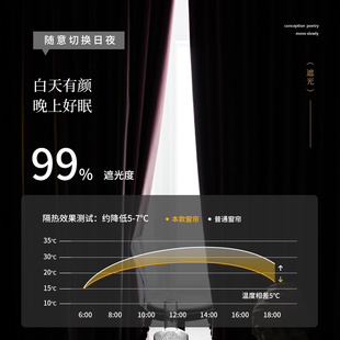 简约挂钩式 全遮光加厚隔热隔音窗帘2022年新款 飘窗客厅卧室遮阳布