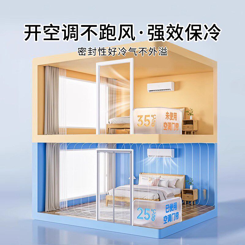 空调门帘隔断帘夏季2025新款透明防走冷气客厅阳台挡风防风免打孔