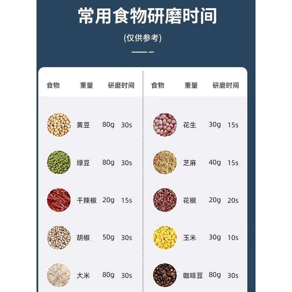 磨粉机家用小型粉碎机中药五谷杂粮超细打粉机干湿两用研磨破碎机