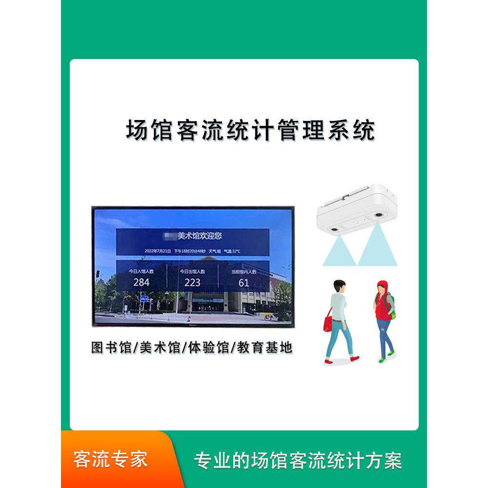 展览馆、图书馆、客流柜台、交通摄像头、数字统计、监控系统、超