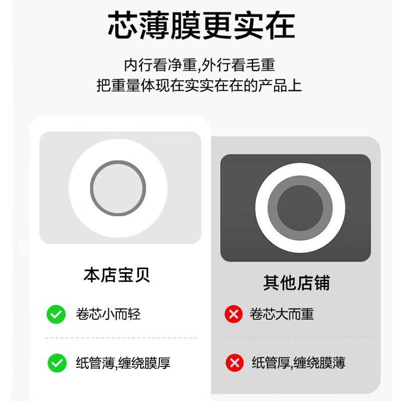缠绕膜打包膜包装保鲜膜工业用塑料商用大卷薄膜透明拉伸保护围膜