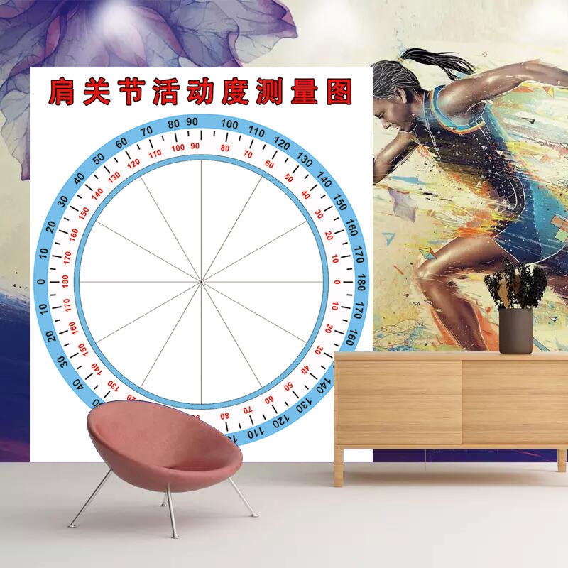 人体关节活动度检测图墙纸颈腰腿痛肩J关节外展旋范围圆形测量表