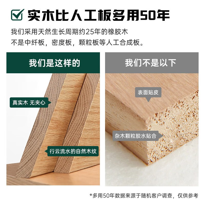 千初 实木书桌电脑办公学习桌子家用学生成人长方形卧室学习置物
