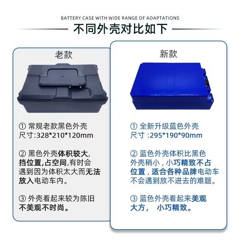 电动车专用锂电池48V60V锂电池20AH新国标电动车踏板电动车锂电池
