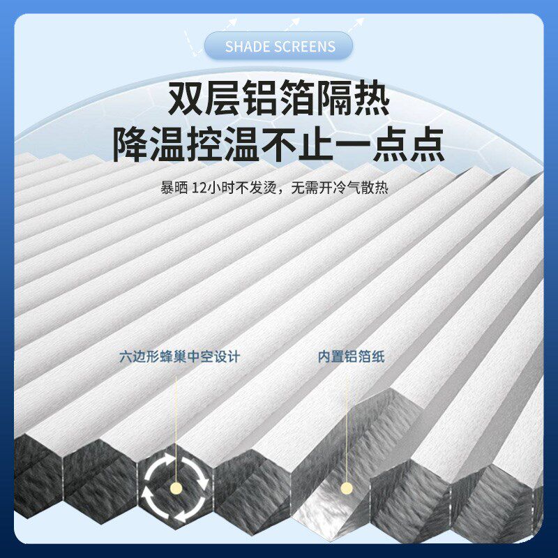 适用极氪X0017电动伸缩遮阳伞车顶天幕天窗伸缩折叠冰甲全遮光帘