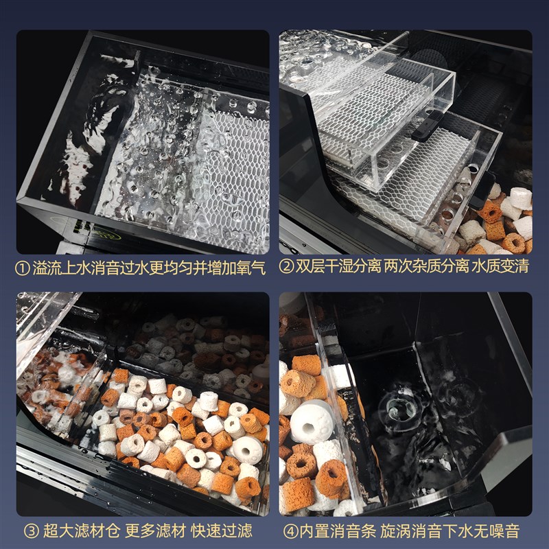 免换水上滤鱼缸超白玻璃顶滤客厅小型热带鱼雷龙水造景防跳缸保温