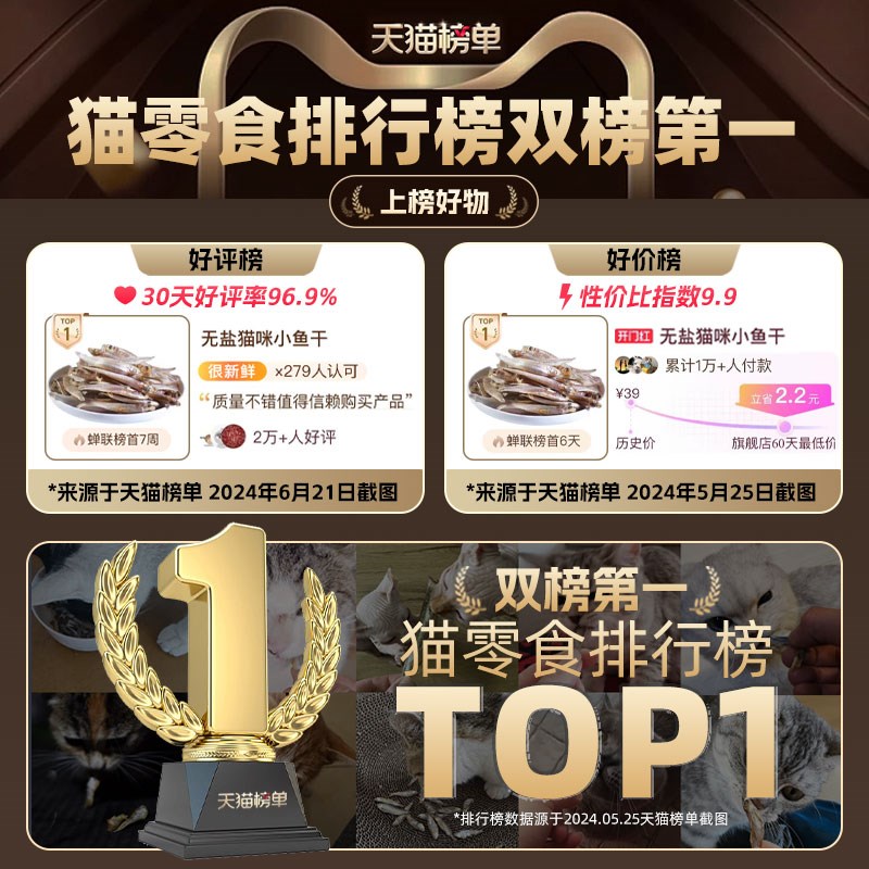 小鱼干猫咪零食宠物无盐幼猫增肥发腮补钙磨牙猫粮河虾冻干多春鱼