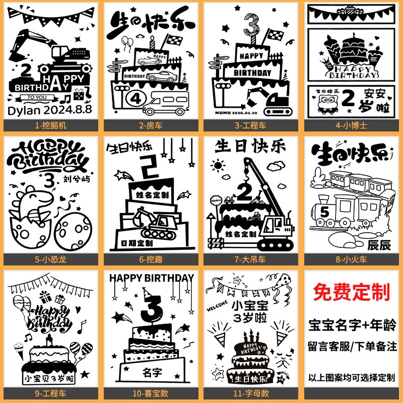 儿童生日画涂鸦画板可撕diy2岁女宝3周岁4男孩生日快乐布置装饰框