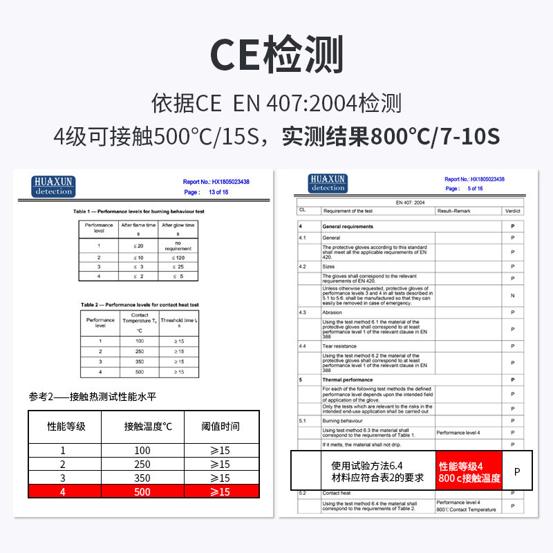 500度五指灵活耐高温手套工业隔热防烫加厚耐热手套烘焙烤箱烤炉