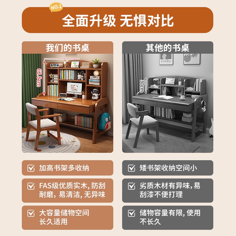 实木儿童学习桌子中小学生书桌带书架小孩子可升降家用写字课桌椅