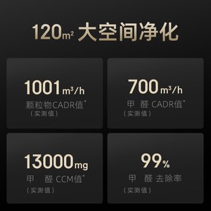 树新风T2空气净化器家用宠物数显除甲醛除菌吸烟除异味净化机