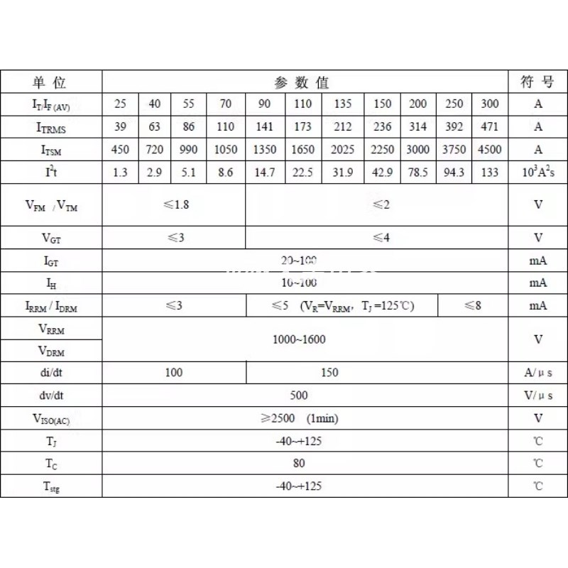 锡整交流发电机/整流桥/二极管MFC90/MFC110晶闸管模块桥堆