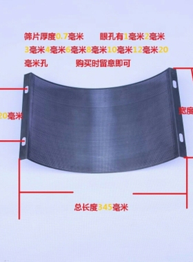 20筛片锤片式秸秆粉碎机配件筛网罗底家用打粉机筛子网U筛34520