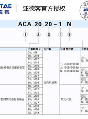 亚德客油压缓冲器ACJ/ACA0806/1007/1420/1210/1412/1416/-1-2/N