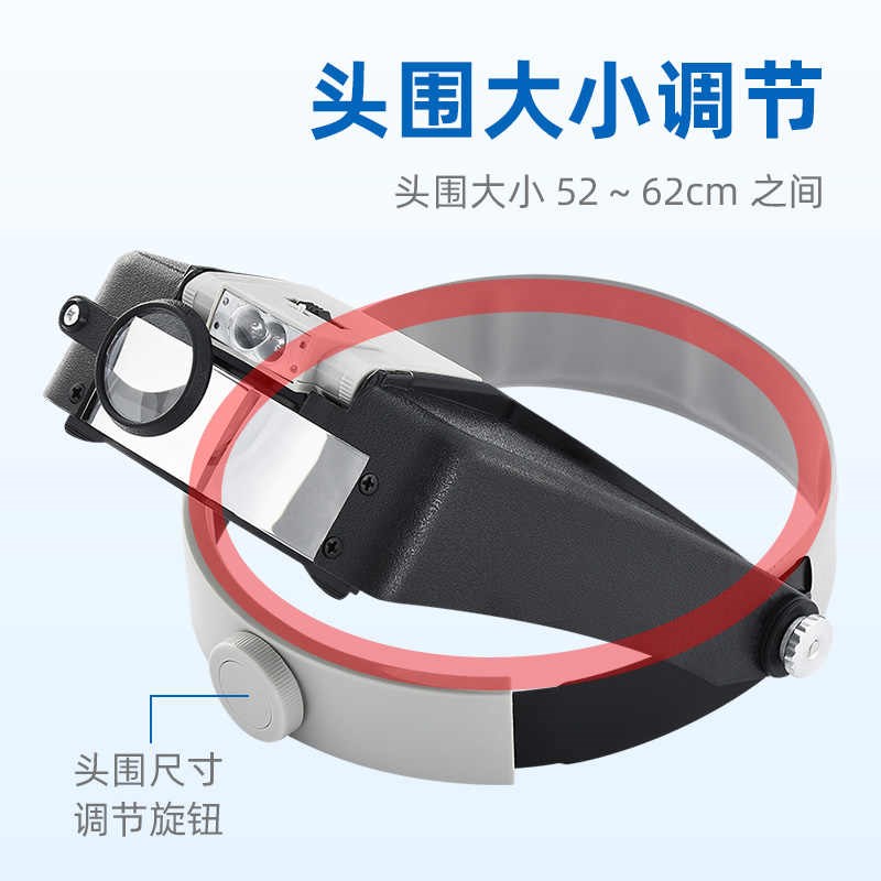 头戴式放大镜眼镜高倍高清维修专用手机电路板手表钟表带灯