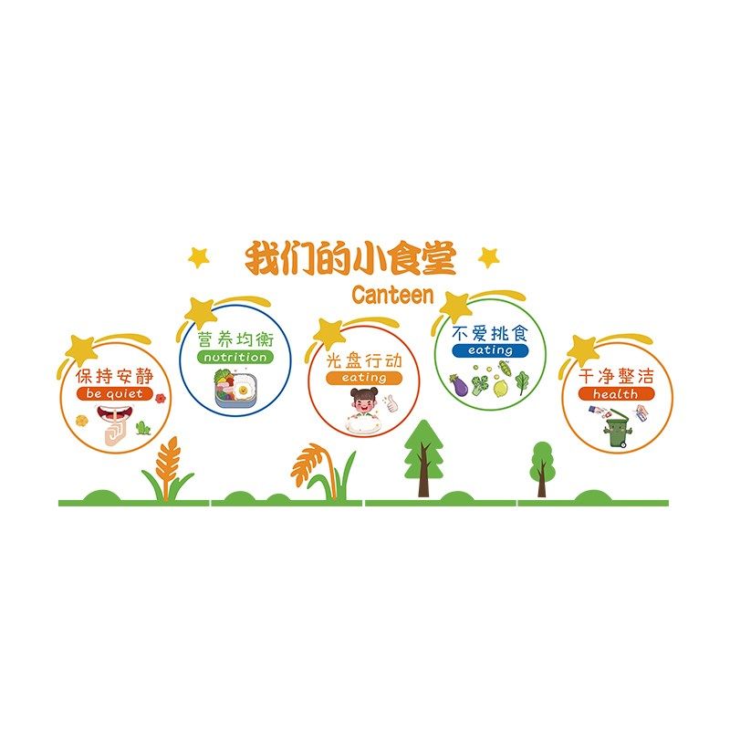 幼儿园食堂文化环创贴纸午托管班小饭桌餐厅布置文明用餐标语墙贴,家居饰品,文化墙贴,淘宝优惠券,粉丝福利购,淘宝优惠卷