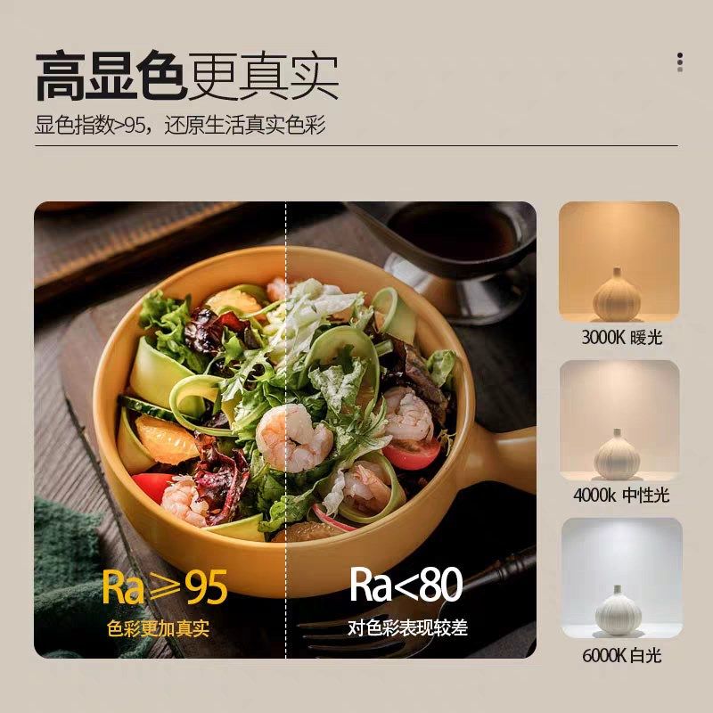 可调角度led明装射灯可折叠免开孔桶灯客厅背景墙筒灯玄关天花灯,家装灯饰光源,明装射灯,淘宝优惠券,粉丝福利购,淘宝优惠卷