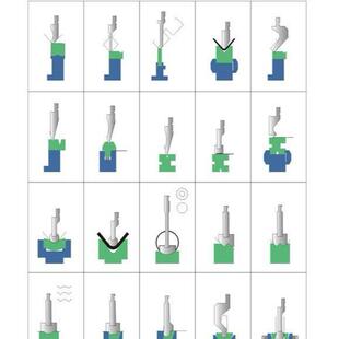 数控折弯模具阿玛达天田扬力广船新力天水晔俊通快百超梁发记上冲